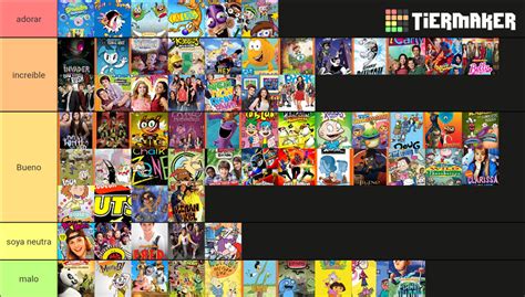 Every Nickelodeon Show Ever Tier List Community Rankings Tiermaker