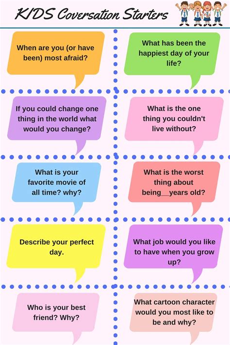 50 Questions To Start A Conversation With Anyone In English Eslbuzz