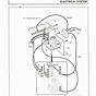 Ez Go Golf Cart Electrical Wiring Diagram