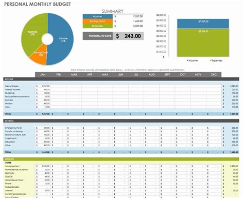 Monthly Budget Template Excel Unique Free Financial Planning Templates