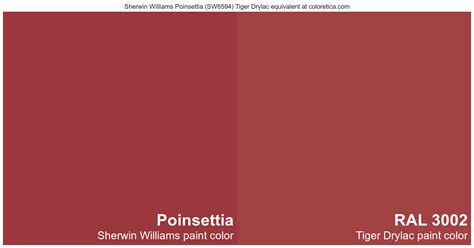 Sherwin Williams Poinsettia Tiger Drylac Equivalent Ral