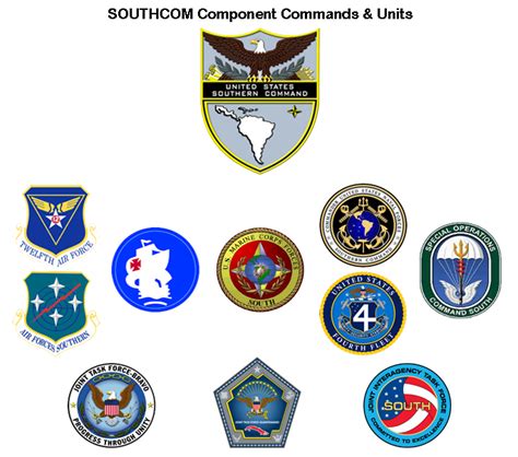 United States Southern Command Ussouthcom Em 2021 Operações