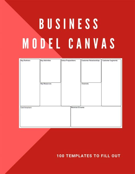 How To Create A Business Model Canvas The Pourquoi Pa