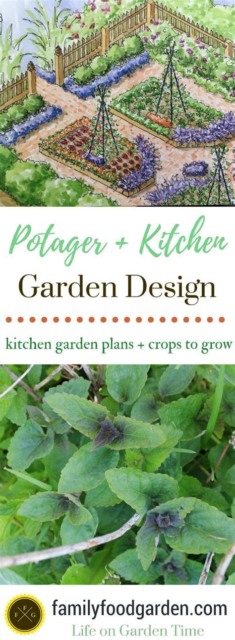 Search for landscape, lawn and garden design ideas. Kitchen Garden Designs, Plans + Layouts 2020 | Garden ...