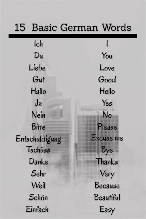 Common German Words In English Language Kdatim