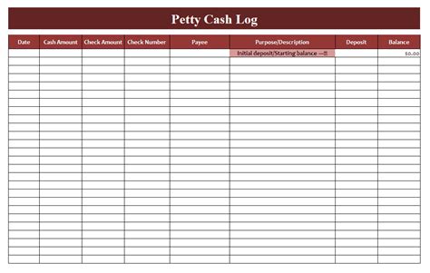 4 Petty Cash Log Templates Excel Xlts