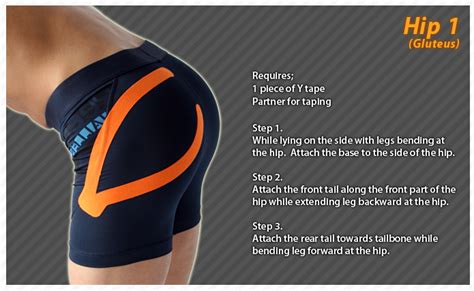 Kinesiology Taping Instructions For The Hip Ktape Ares Hip