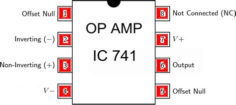 Audio Amplifier Using Op Amp Electronics Project