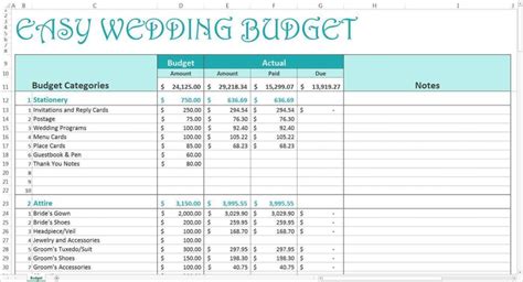 Samples Of Budget Spreadsheets — Db