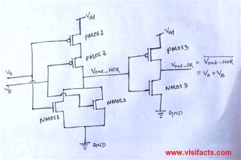 And And Or Gate Using Cmos Technology Vlsifacts