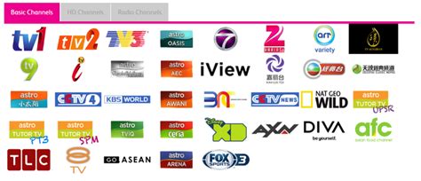Includes hd channels free astro on the go and od. Submit an enquiry - Astro B.yond Info