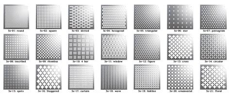 Perforated Metal Patterns