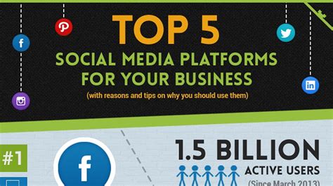 Top 5 Social Media Platforms For Your Business Infographic