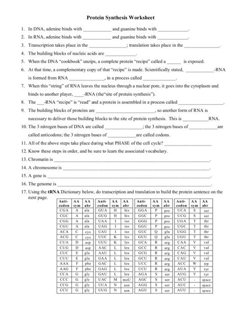 Using worksheets means facilitating students to have the ability to answer issues about matters they have learned. Dna Mutation Simulation Answer Key / Dna Mutations ...