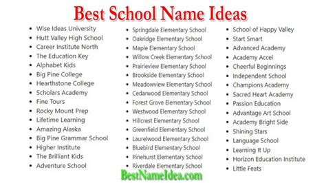 500 Unique And Attractive School Name Ideas And Suggestions