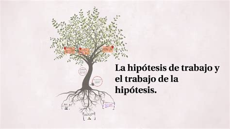 La Hipótesis De Trabajo Y El Trabajo De La Hipótesis By Alma Araceli