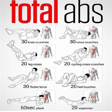 Ab Workouts Our Top 10 Abs Exercises Total Abs Routine And Workout