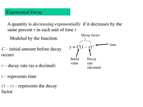 Ppt Exponential Decay Powerpoint Presentation Free Download Id6809516