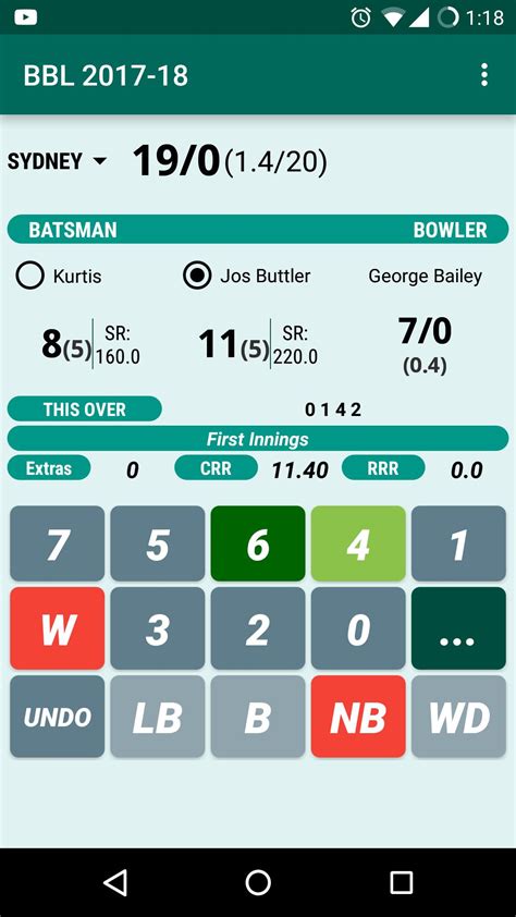 Cricket Scorer Apk For Android Download