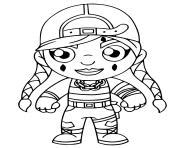 Aura Fortnite Coloring Pages Coloring Pages