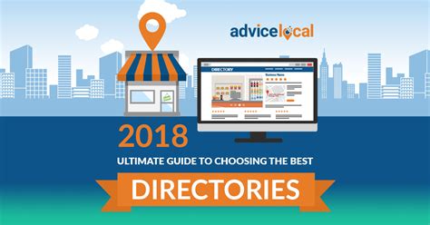 The 2018 Ultimate Guide To Choosing The Best Directories Infographic