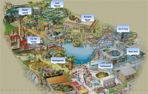 Universal Studios Singapore Sentosa Guide Travel Bytez