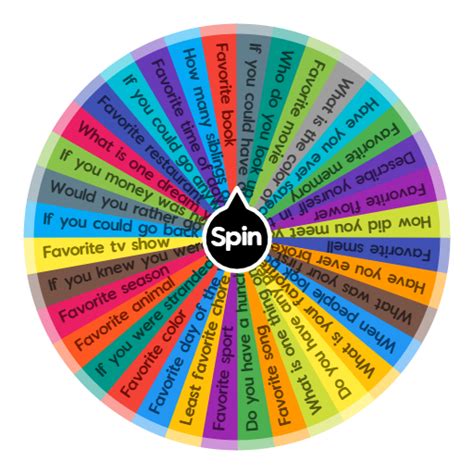 Random Get To Know You Questions Spin The Wheel Random Picker