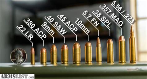 Armslist For Saletrade Ammo 22lr 380 9mm 38spl 357mag 10mm 40cal