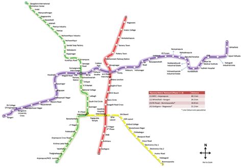 The Rover Press Book Bangalore Namma Metro Route Map Phase1 And Phase 2