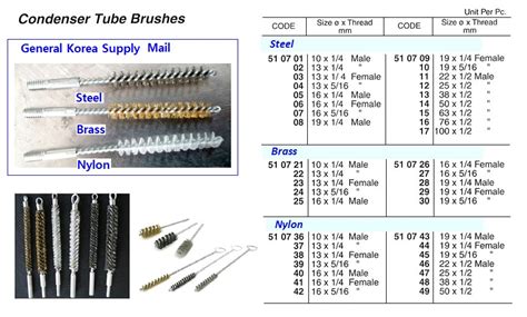 impa 510722 brush tube brass condenser 13mm x 1 4 male thread — impa consumables