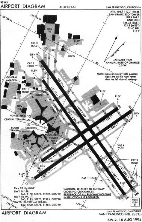 Iap Chart Airport Diagram San Francisco Intl Sfo