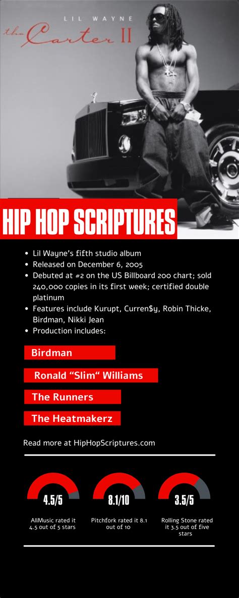 Lil Waynes Tha Carter Ii Album Anniversary