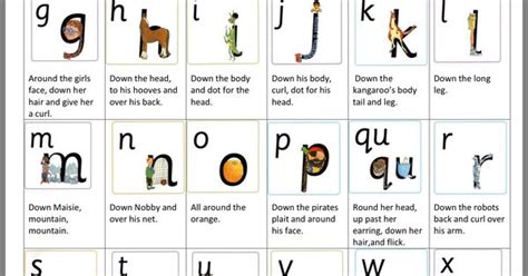 rhymes  letter formation  rwi letters pinterest