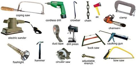 Tools And Equipment Vocabulary 150 Items Illustrated Learn English