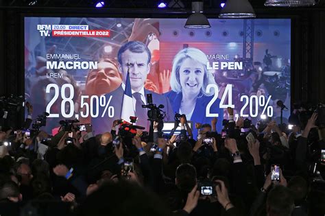 French 2022 Presidential Election First Round Results Pit Macron
