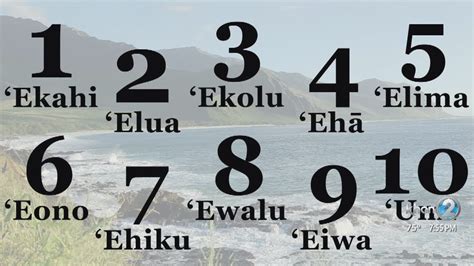Learning How To Count In Hawaiian Language Youtube