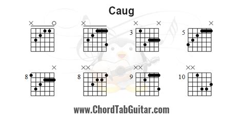 คอร์ด caug รูปแบบการจับคอร์ดกีตาร์ guitar chord caug
