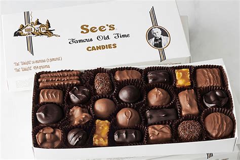 Pre Sell Fundraiser Sees Candies
