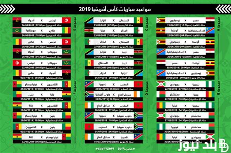 الآن ننشر جدول ترتيب كاس امم افريقيا 2024 قبل مباراة مصر امام غانا