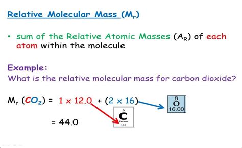 Molecular mass or molar mass are used in stoichiometry calculations in chemistry. Chemistry Class 11 NCERT Solutions: Chapter 1 Some Basic ...