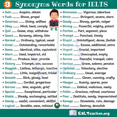 180 Useful Synonyms Words List Ielts Vocabulary Esl Teacher
