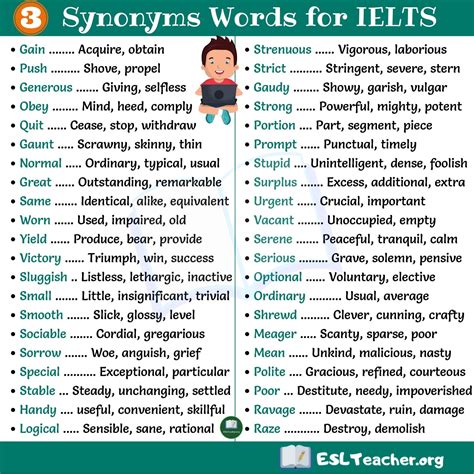 Different Synonyms Words English Study Here
