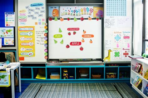 Seriously 49 Facts About Kindergarten Classroom Set Up The Trick