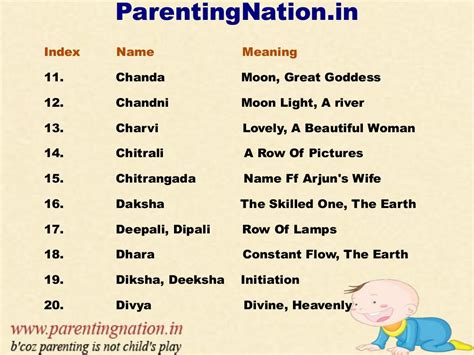 Unique Sanskrit Names For Newborn Baby Boy Girl Sanskrit Names Hot