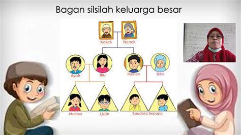 Detail Gambar Silsilah Keluarga Kartun Koleksi Nomer 43