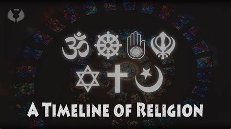 Timeline Of Worlds Major Religions Youtube