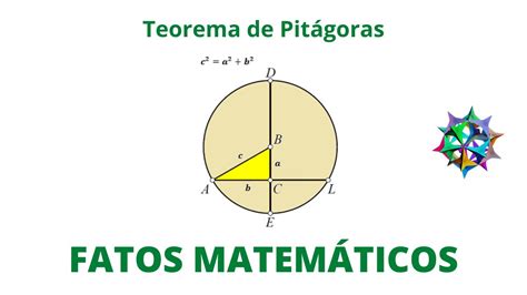 O Teorema De Pitágoras Via Teorema Das Cordas Youtube