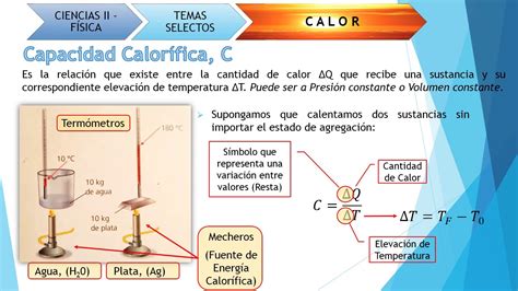 Capacidad Calorifica Y Calor Especifico Chefli