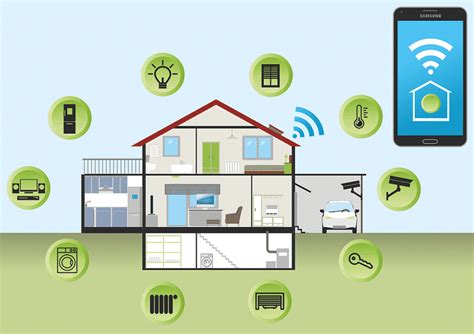 Get Started With Your Voice Controlled Smart Home