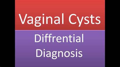 Genital Cyst In Women